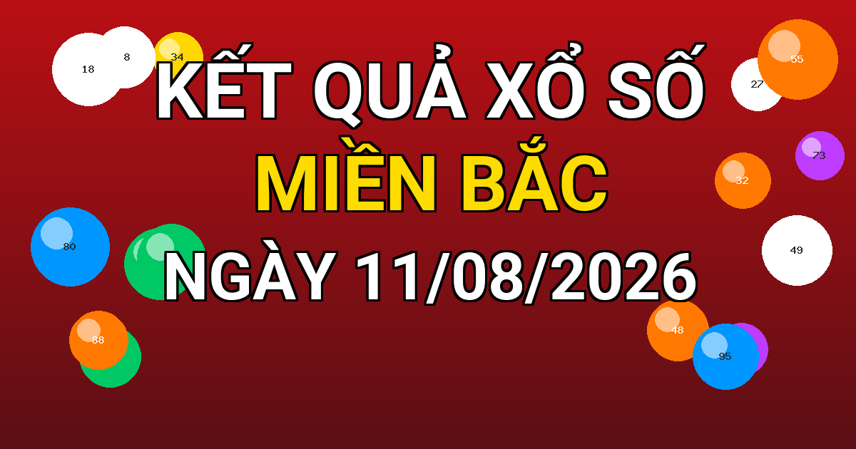 Kết quả xổ số Miền Bắc ngày 11/08/2026