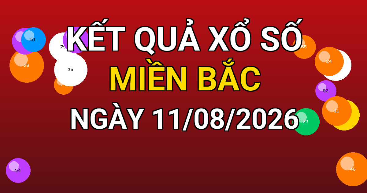 Kết quả xổ số Miền Bắc ngày 11/08/2026