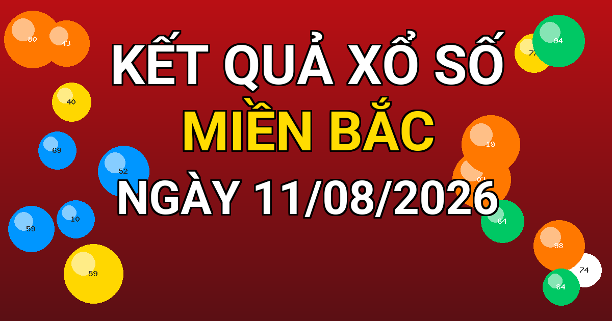 Kết quả xổ số Miền Bắc ngày 11/08/2026