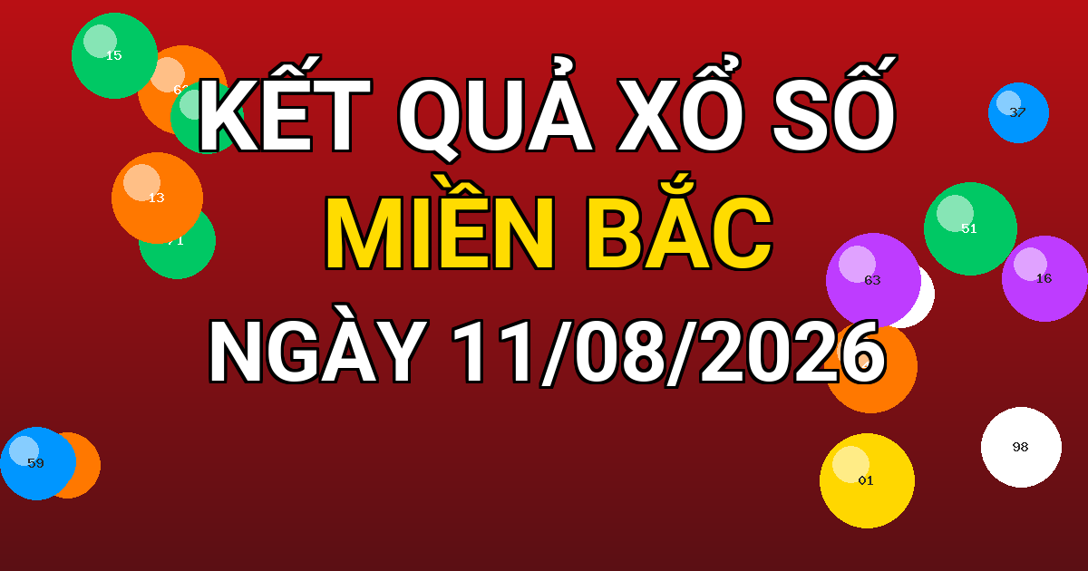 Kết quả xổ số Miền Bắc ngày 11/08/2026