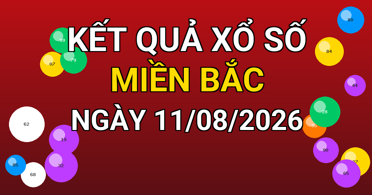 Kết quả xổ số Miền Bắc ngày 11/08/2026