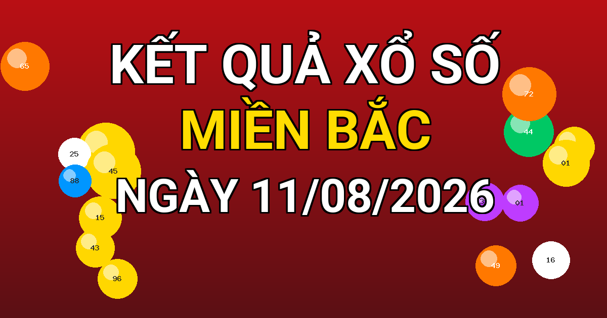 Kết quả xổ số Miền Bắc ngày 11/08/2026