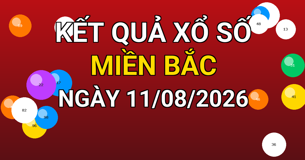 Kết quả xổ số Miền Bắc ngày 11/08/2026