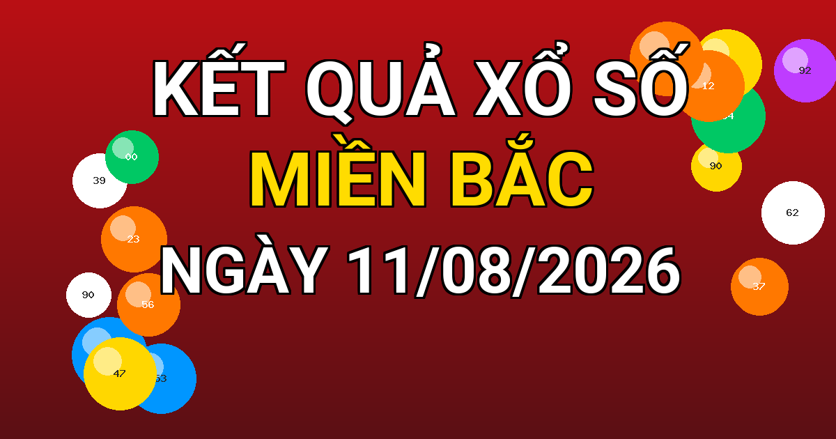 Kết quả xổ số Miền Bắc ngày 11/08/2026