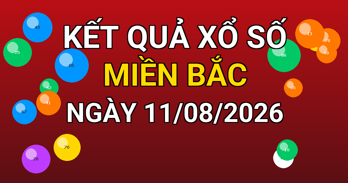 Kết quả xổ số Miền Bắc ngày 11/08/2026