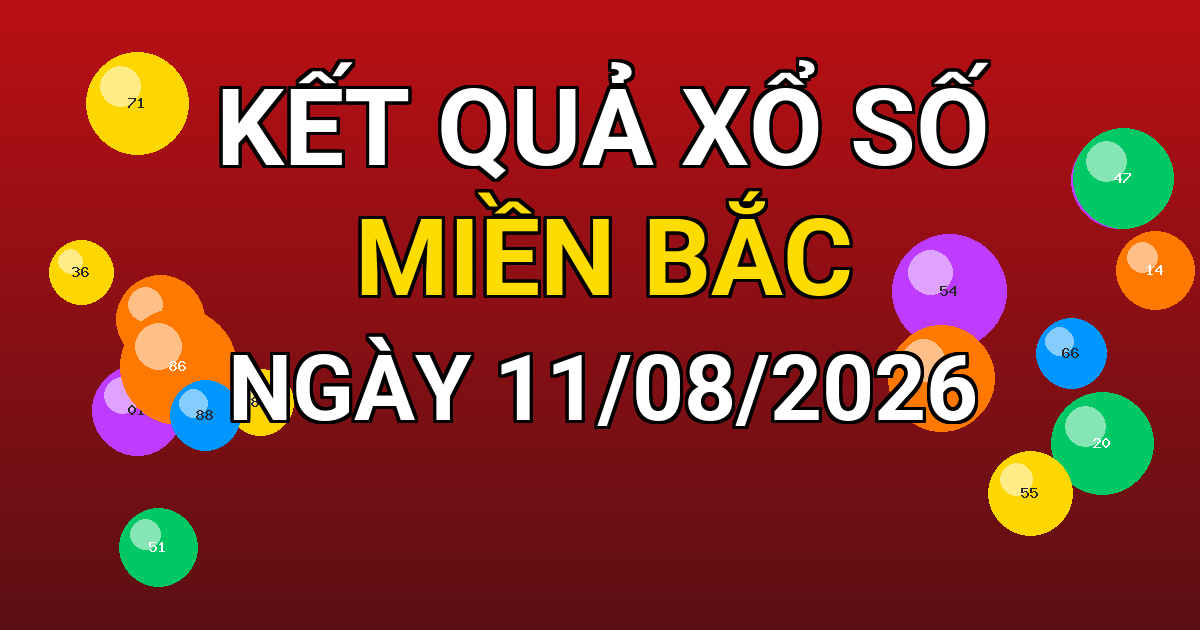 Kết quả xổ số Miền Bắc ngày 11/08/2026