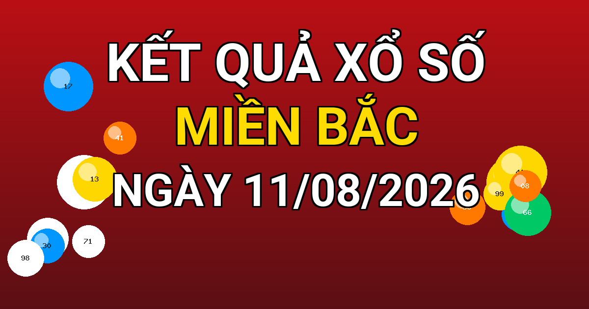 Kết quả xổ số Miền Bắc ngày 11/08/2026