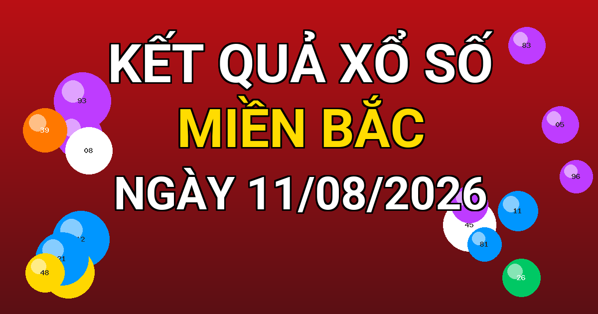 Kết quả xổ số Miền Bắc ngày 11/08/2026