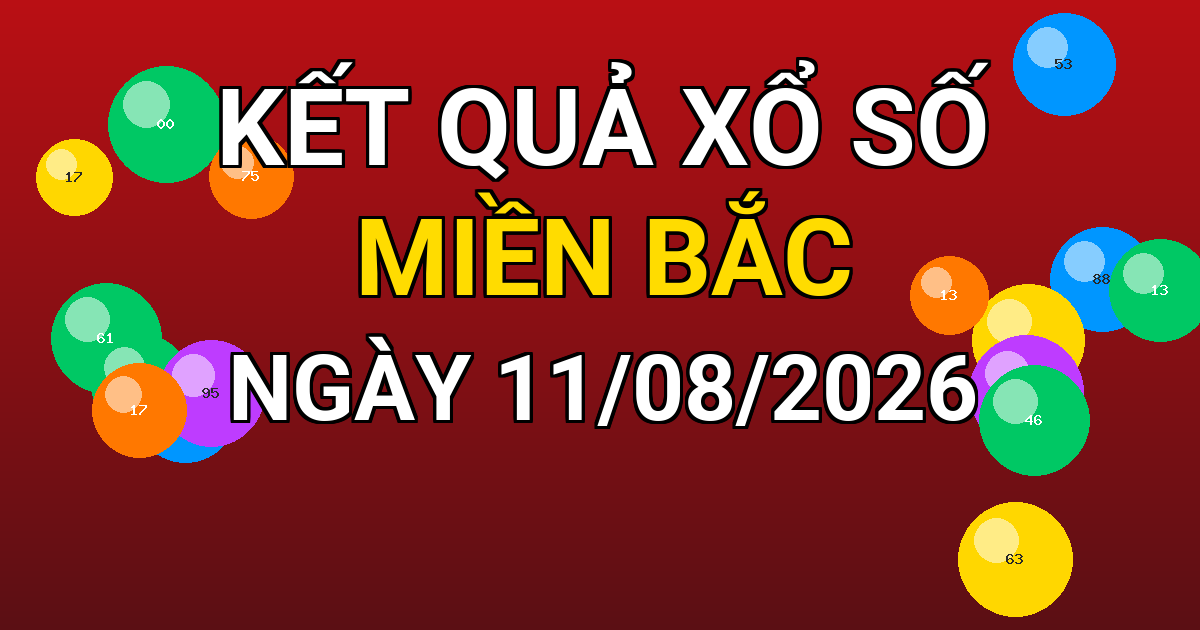 Kết quả xổ số Miền Bắc ngày 11/08/2026