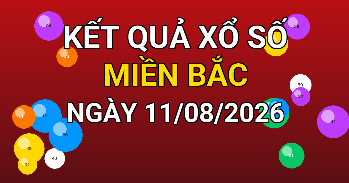 Kết quả xổ số Miền Bắc ngày 11/08/2026