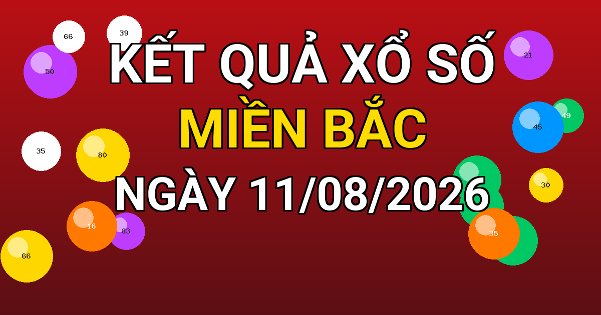 Kết quả xổ số Miền Bắc ngày 11/08/2026