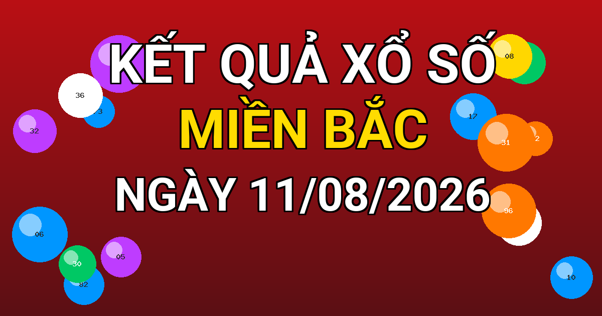 Kết quả xổ số Miền Bắc ngày 11/08/2026