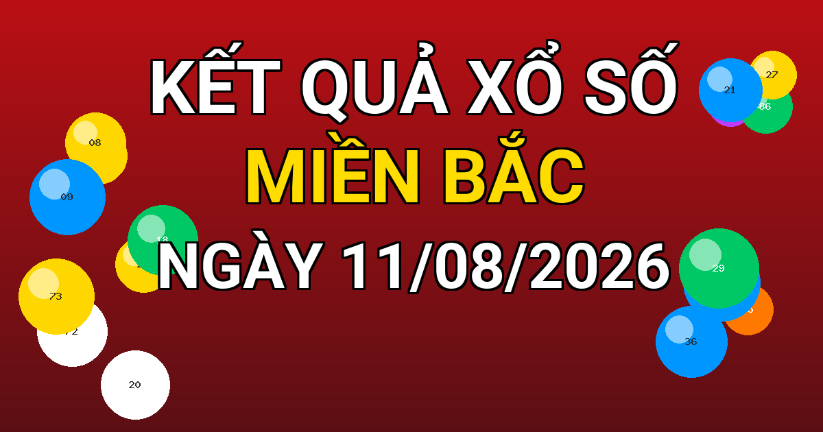 Kết quả xổ số Miền Bắc ngày 11/08/2026