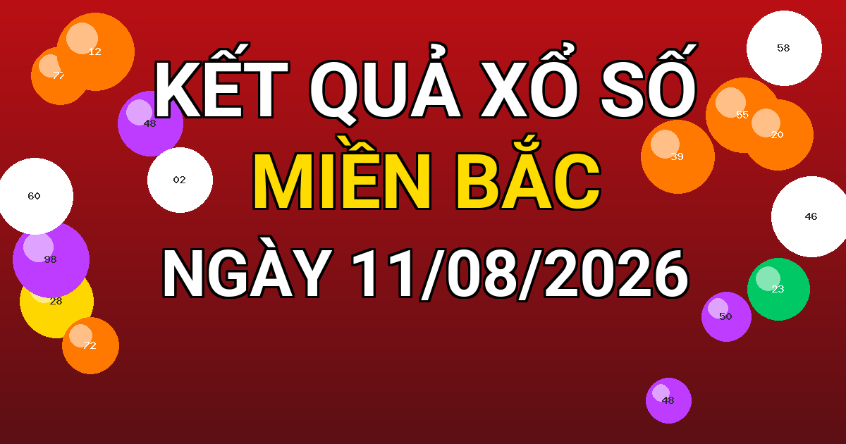 Kết quả xổ số Miền Bắc ngày 11/08/2026