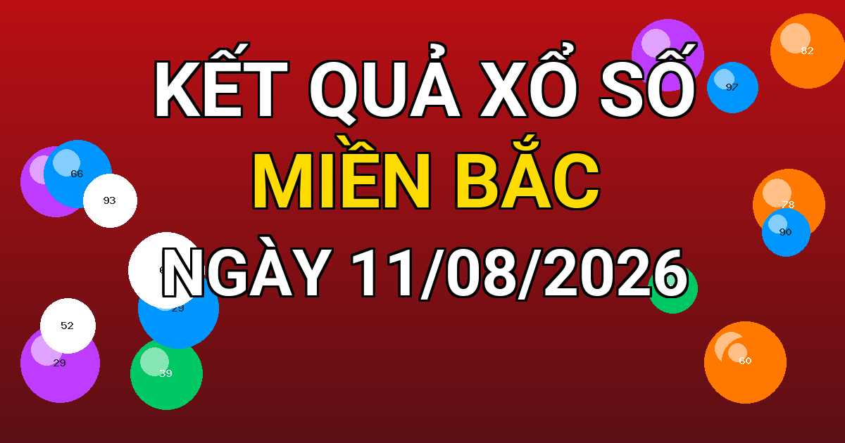 Kết quả xổ số Miền Bắc ngày 11/08/2026