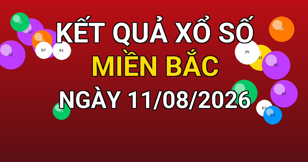 Kết quả xổ số Miền Bắc ngày 11/08/2026
