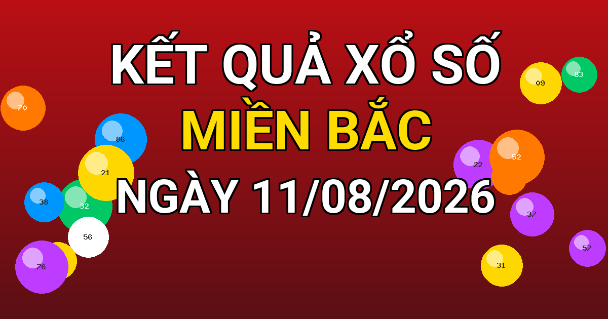 Kết quả xổ số Miền Bắc ngày 11/08/2026