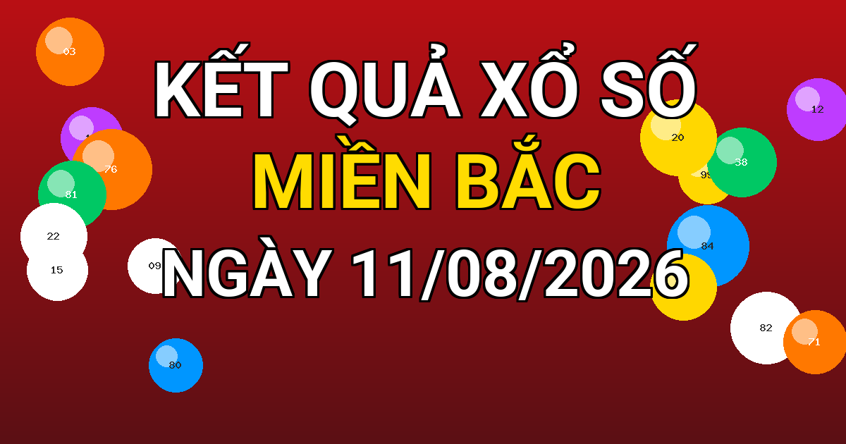 Kết quả xổ số Miền Bắc ngày 11/08/2026