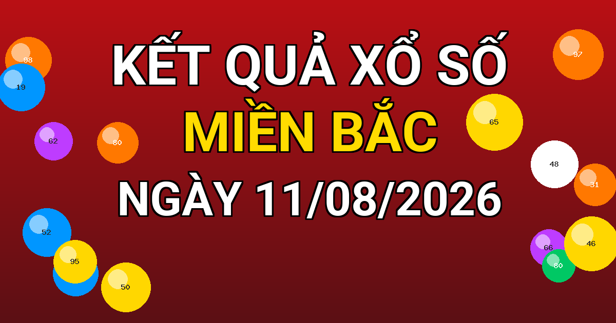 Kết quả xổ số Miền Bắc ngày 11/08/2026