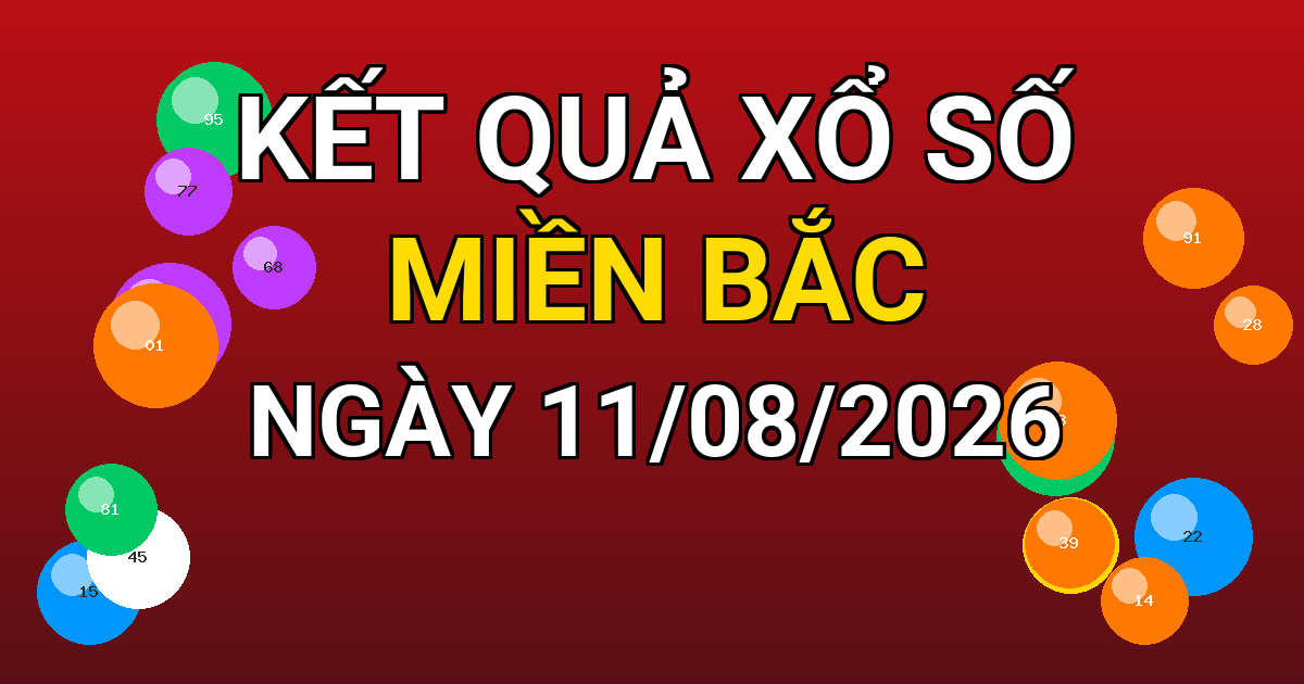 Kết quả xổ số Miền Bắc ngày 11/08/2026