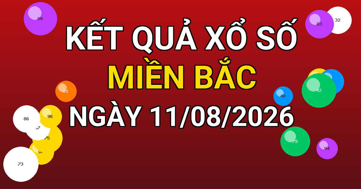 Kết quả xổ số Miền Bắc ngày 11/08/2026