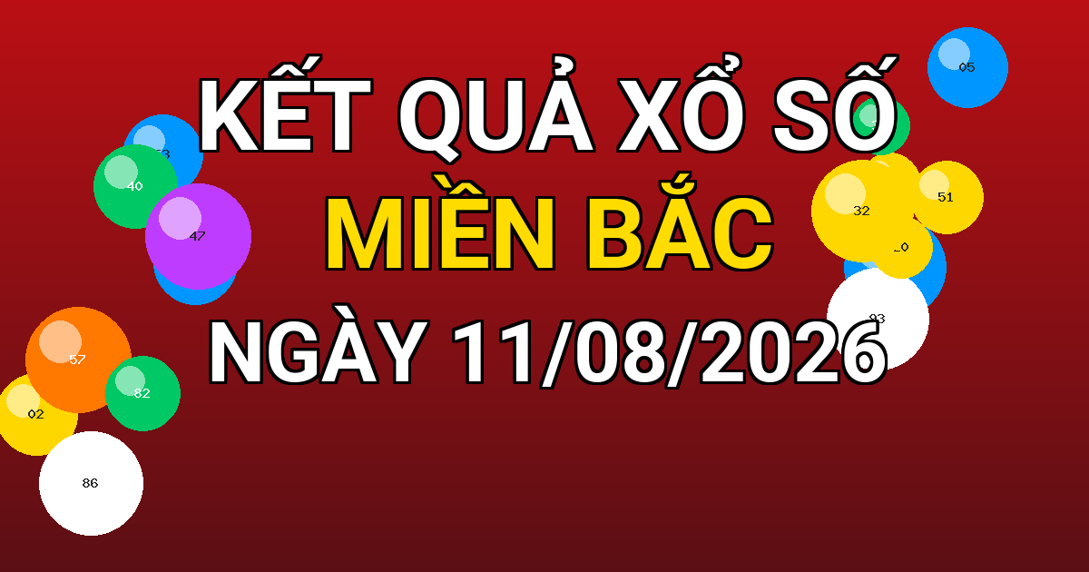 Kết quả xổ số Miền Bắc ngày 11/08/2026