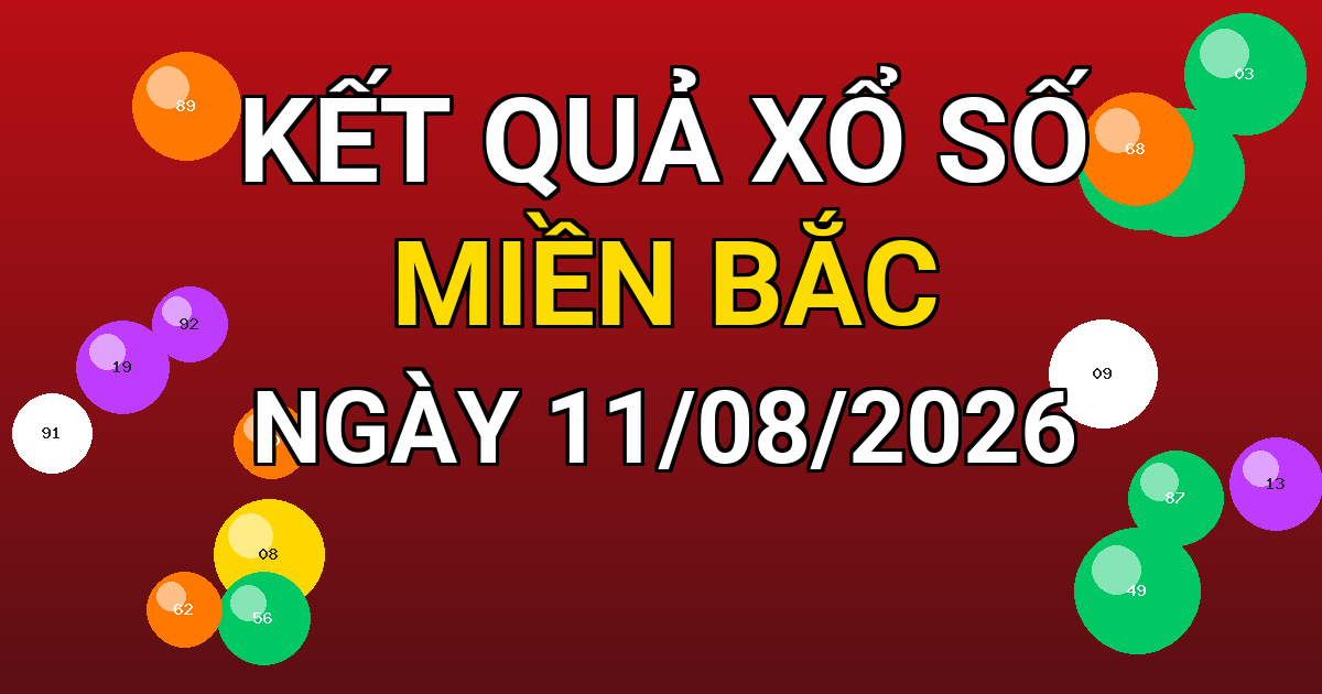 Kết quả xổ số Miền Bắc ngày 11/08/2026