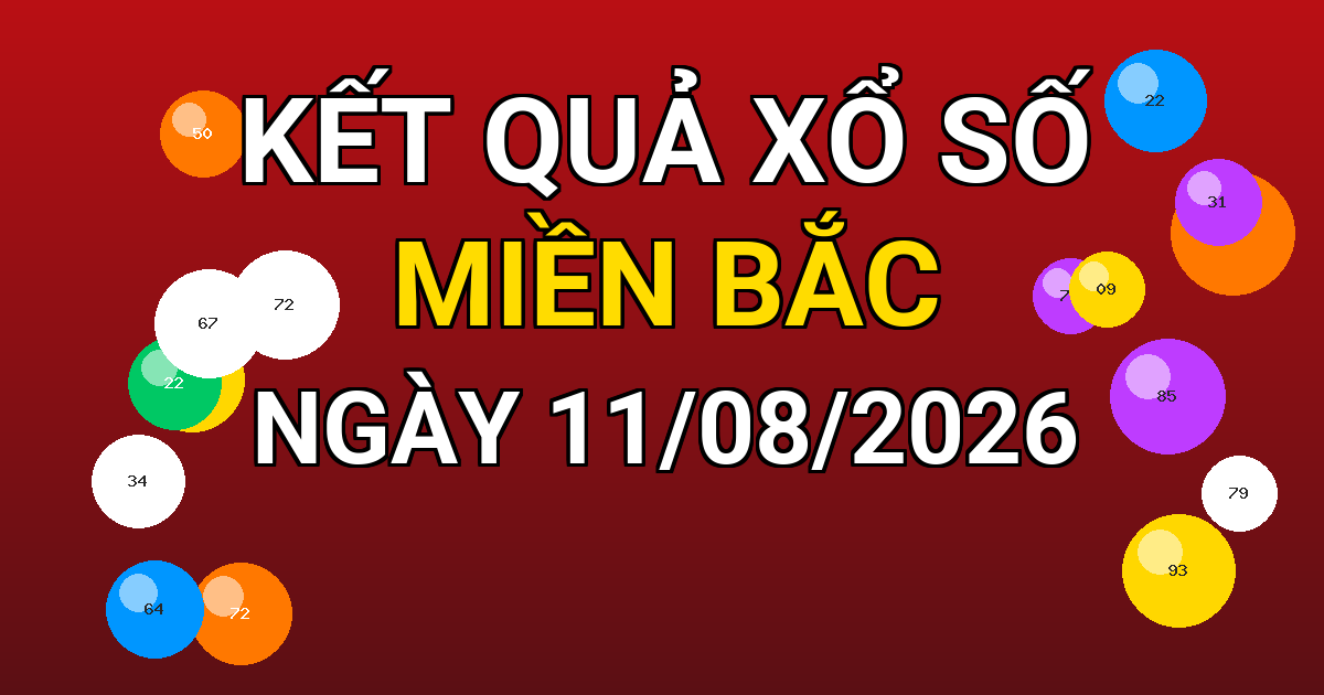 Kết quả xổ số Miền Bắc ngày 11/08/2026