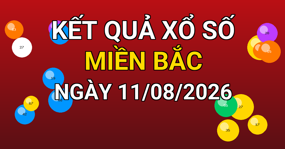 Kết quả xổ số Miền Bắc ngày 11/08/2026