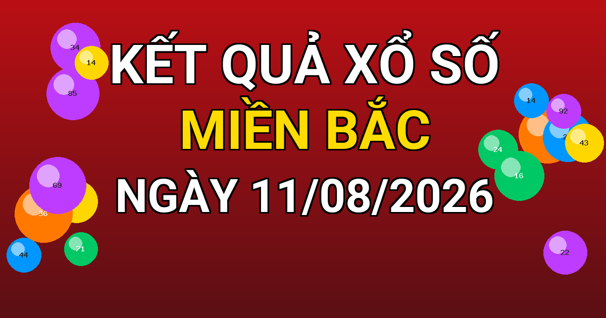 Kết quả xổ số Miền Bắc ngày 11/08/2026
