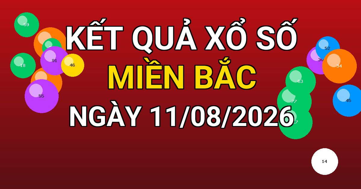 Kết quả xổ số Miền Bắc ngày 11/08/2026