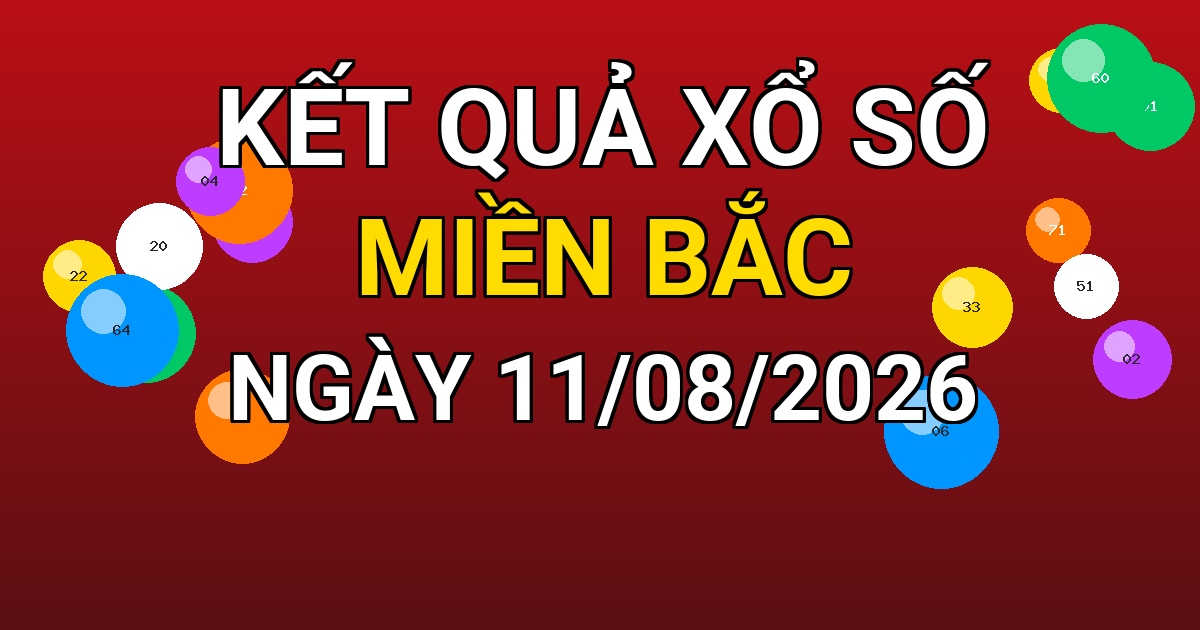 Kết quả xổ số Miền Bắc ngày 11/08/2026