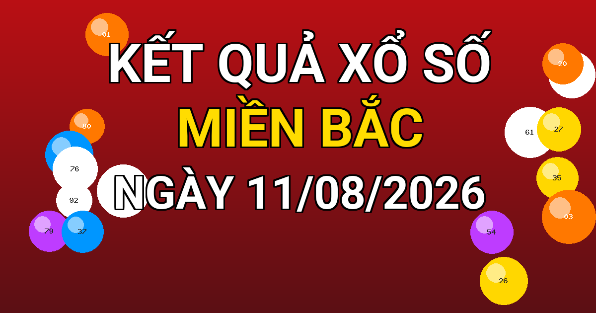 Kết quả xổ số Miền Bắc ngày 11/08/2026