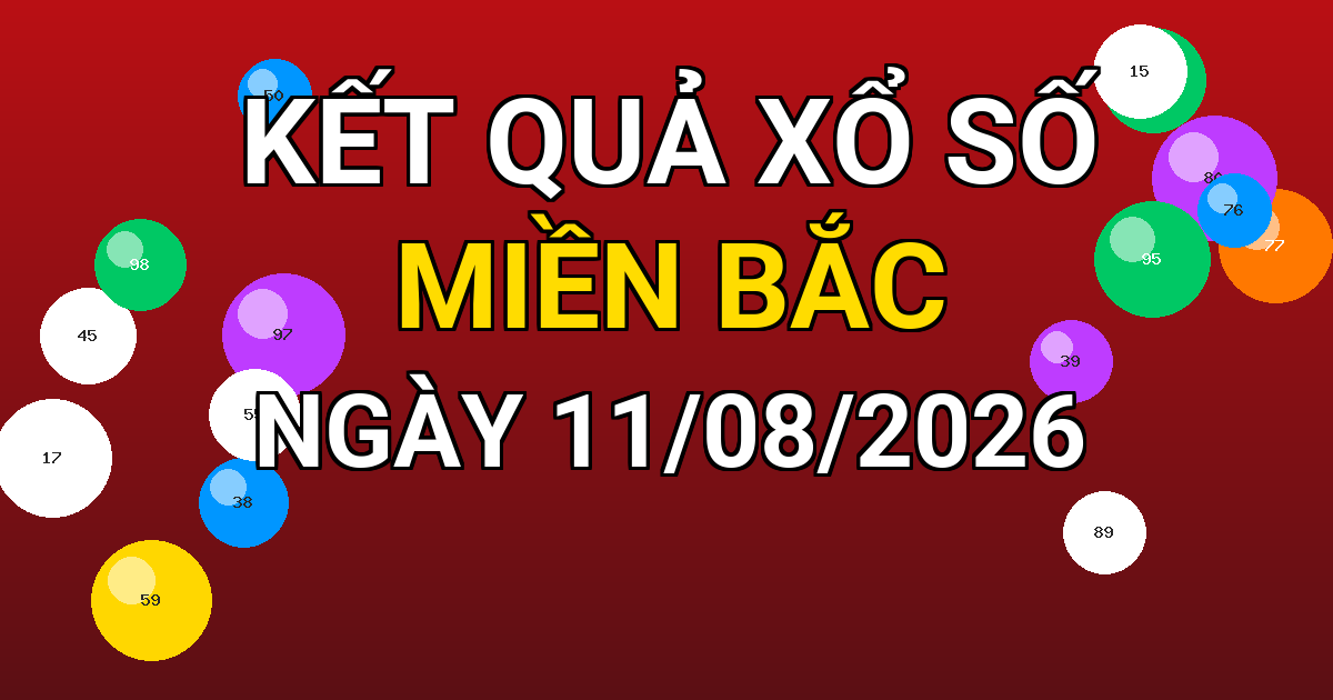 Kết quả xổ số Miền Bắc ngày 11/08/2026