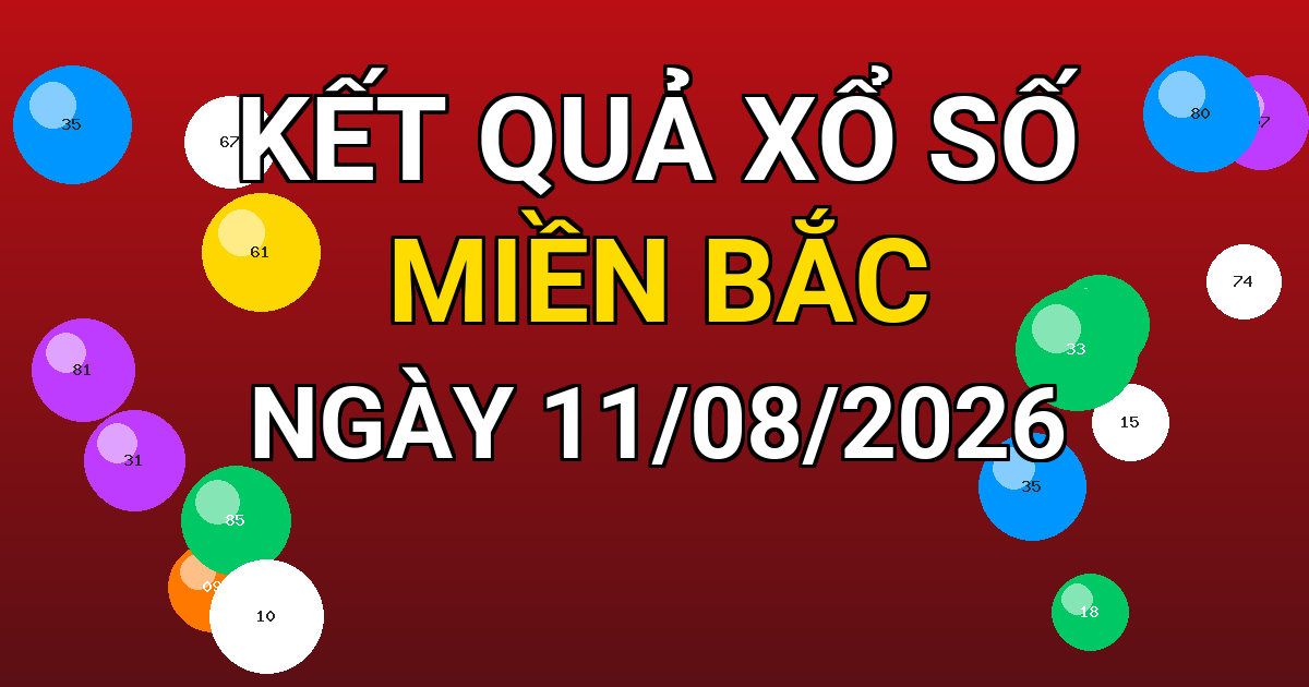 Kết quả xổ số Miền Bắc ngày 11/08/2026