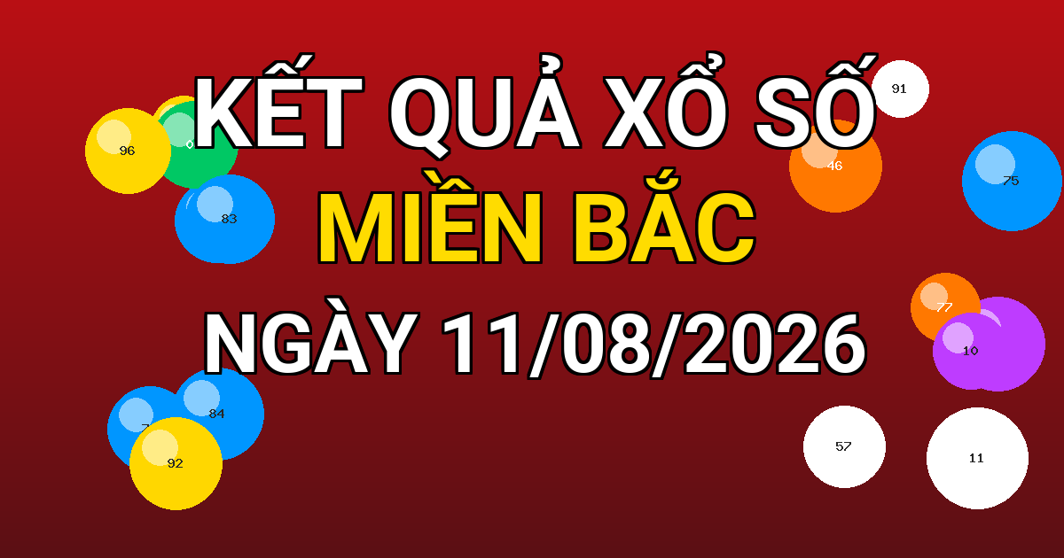 Kết quả xổ số Miền Bắc ngày 11/08/2026