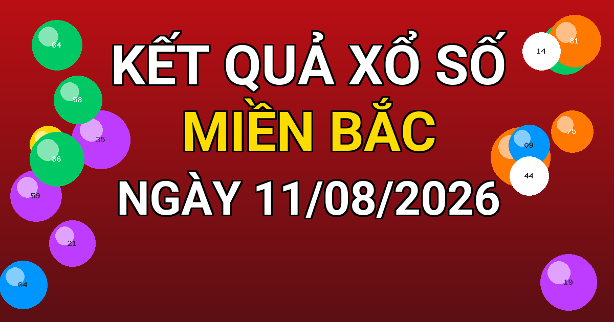 Kết quả xổ số Miền Bắc ngày 11/08/2026