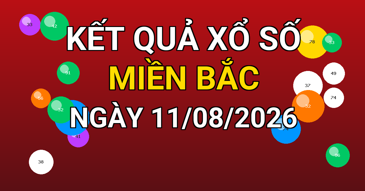 Kết quả xổ số Miền Bắc ngày 11/08/2026