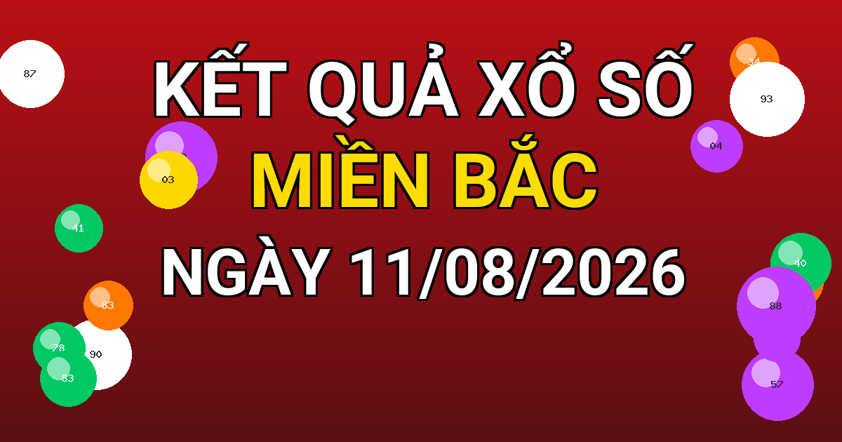 Kết quả xổ số Miền Bắc ngày 11/08/2026