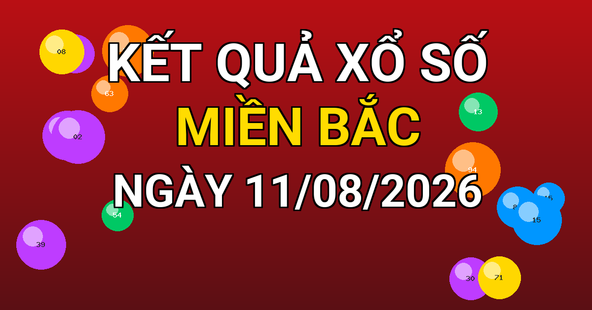 Kết quả xổ số Miền Bắc ngày 11/08/2026