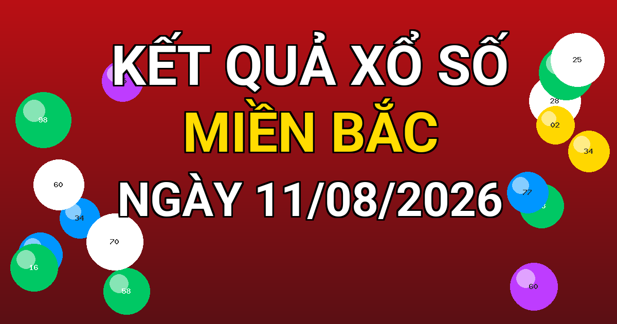 Kết quả xổ số Miền Bắc ngày 11/08/2026