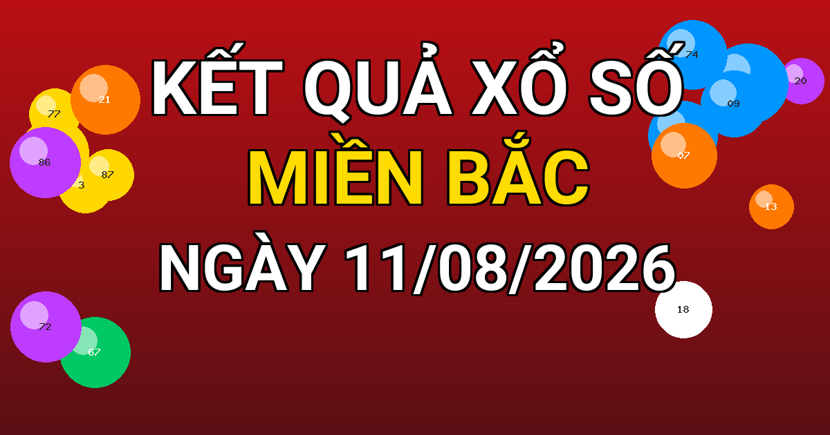 Kết quả xổ số Miền Bắc ngày 11/08/2026