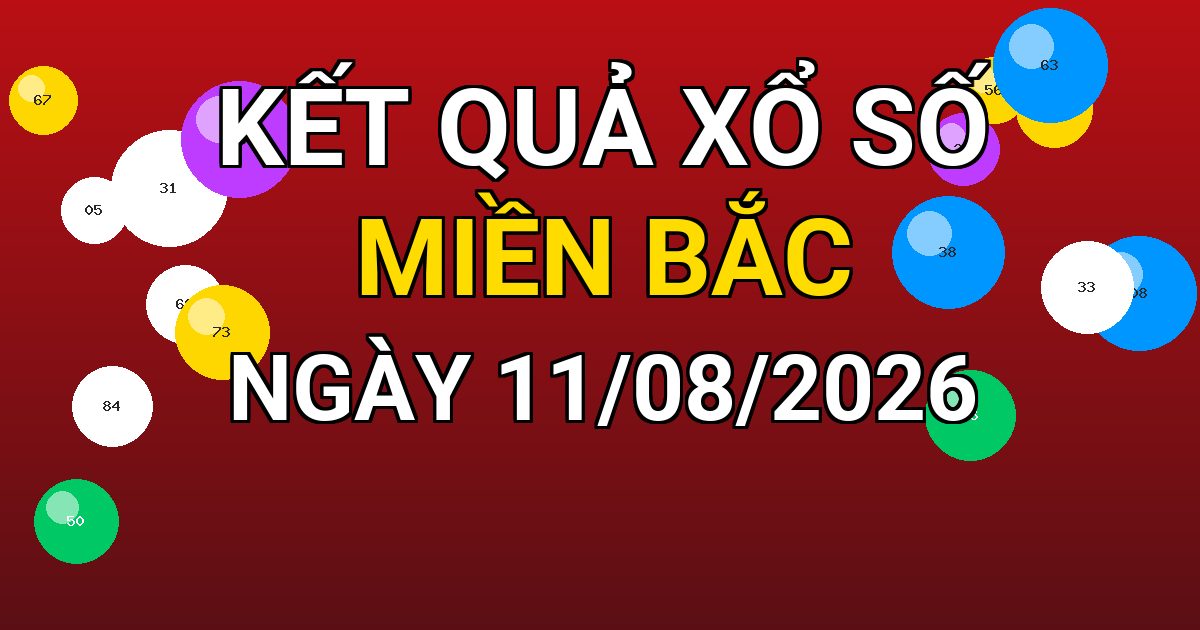 Kết quả xổ số Miền Bắc ngày 11/08/2026