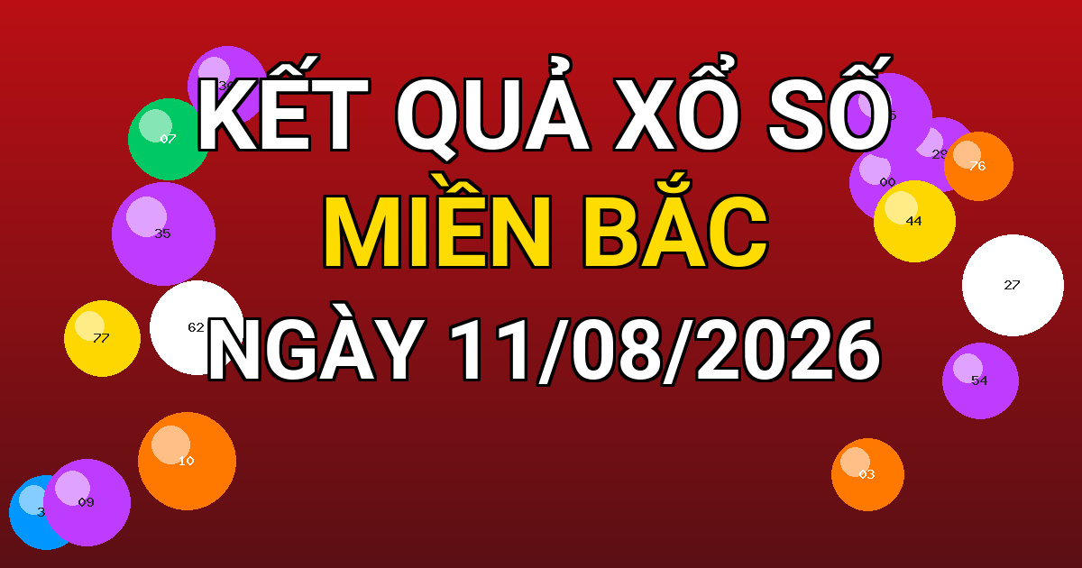Kết quả xổ số Miền Bắc ngày 11/08/2026