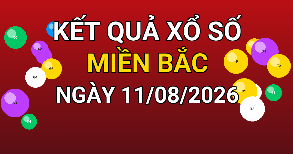 Kết quả xổ số Miền Bắc ngày 11/08/2026