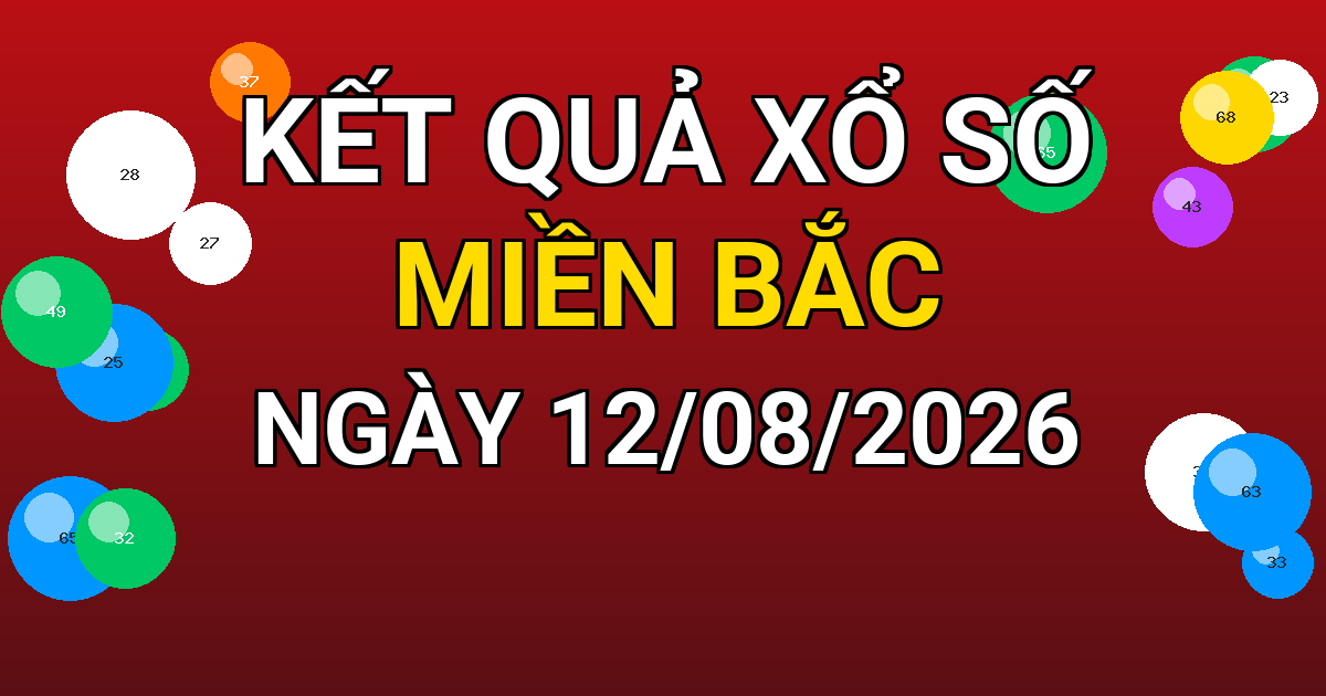 Kết quả xổ số Miền Bắc ngày 12/08/2026