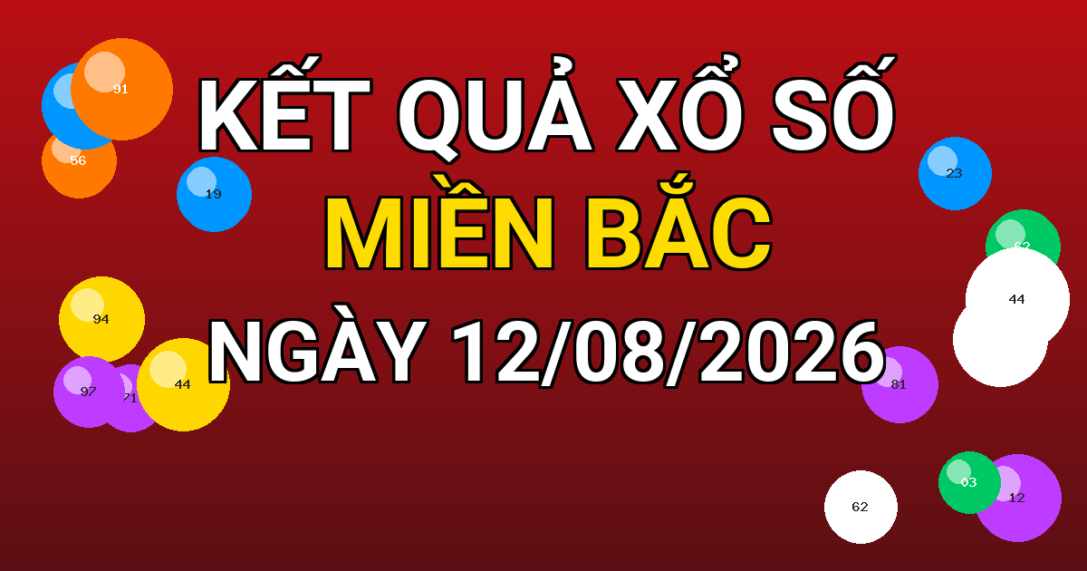 Kết quả xổ số Miền Bắc ngày 12/08/2026