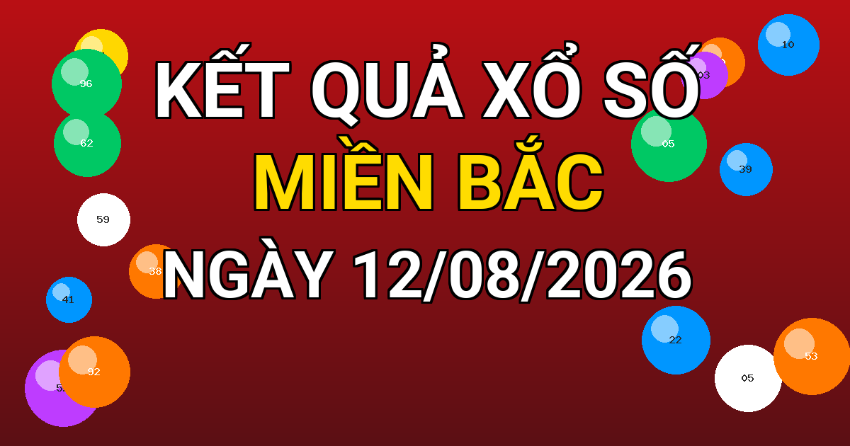 Kết quả xổ số Miền Bắc ngày 12/08/2026