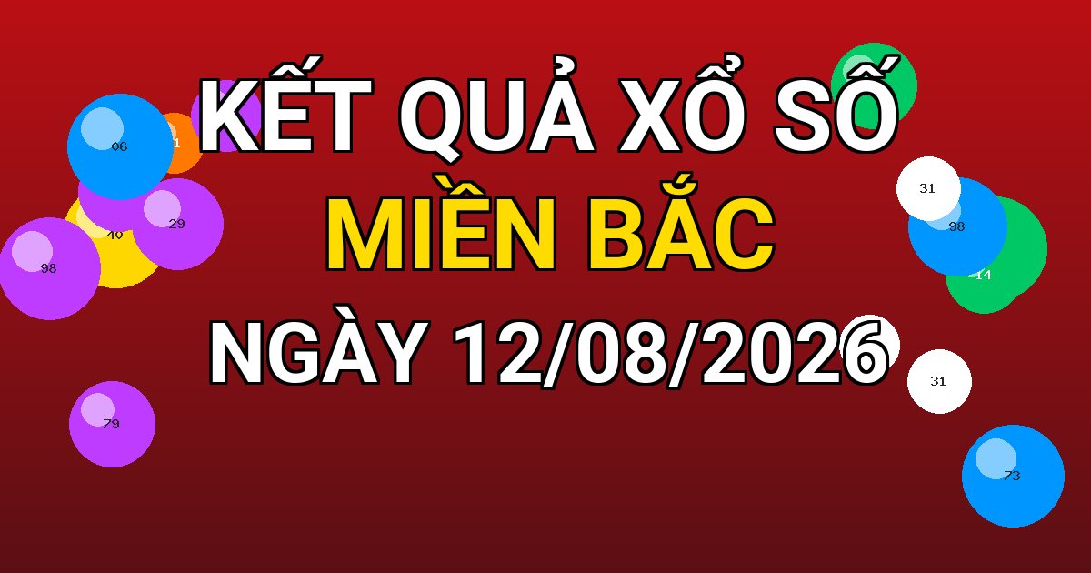 Kết quả xổ số Miền Bắc ngày 12/08/2026