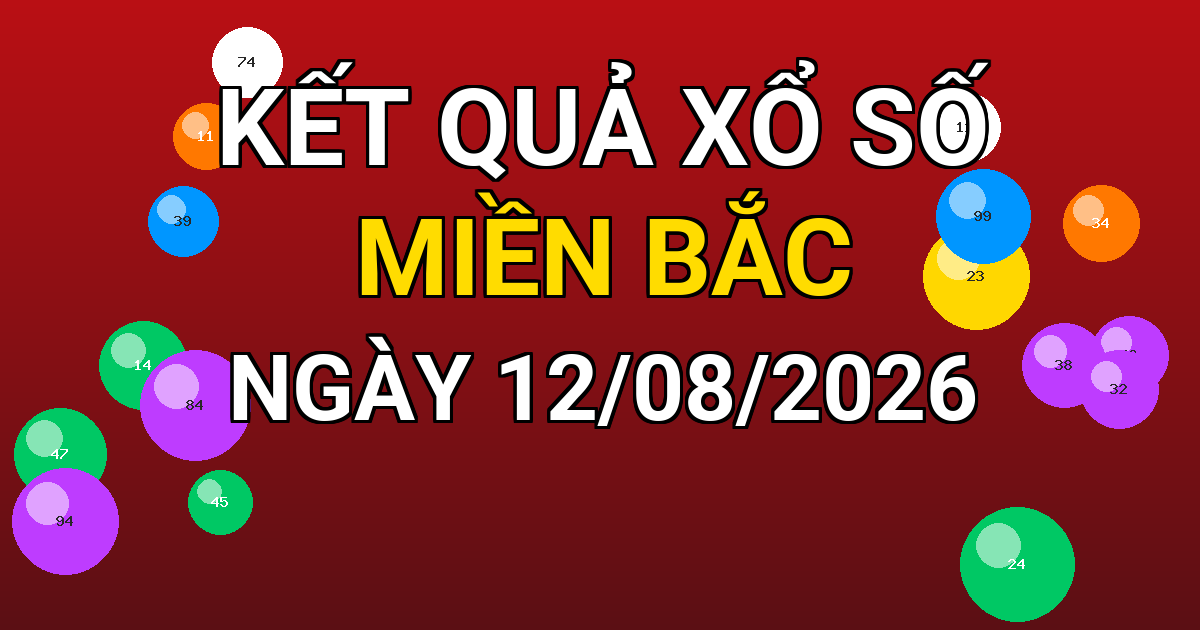 Kết quả xổ số Miền Bắc ngày 12/08/2026